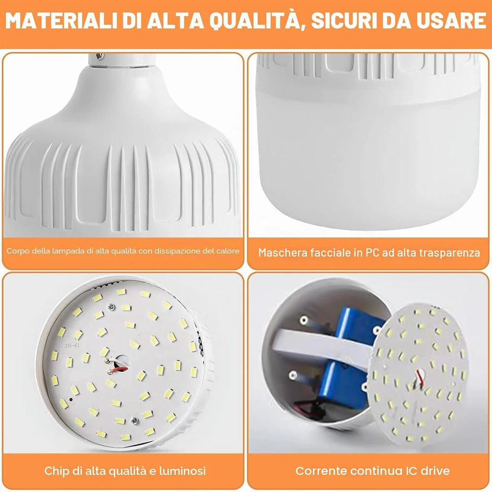 Bec Portabil cu Cârlig, Ideal pentru Pene de Curent și Camping